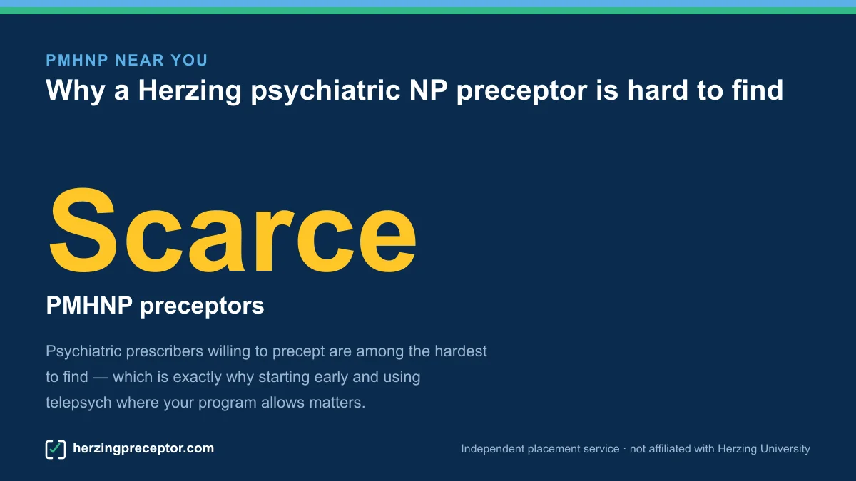 Infographic on the shortage of psychiatric (PMHNP) preceptors for Herzing students