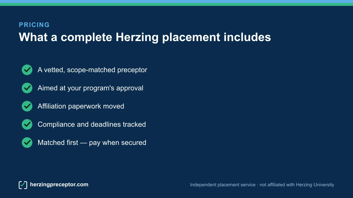 Checklist of what a complete Herzing preceptor placement includes